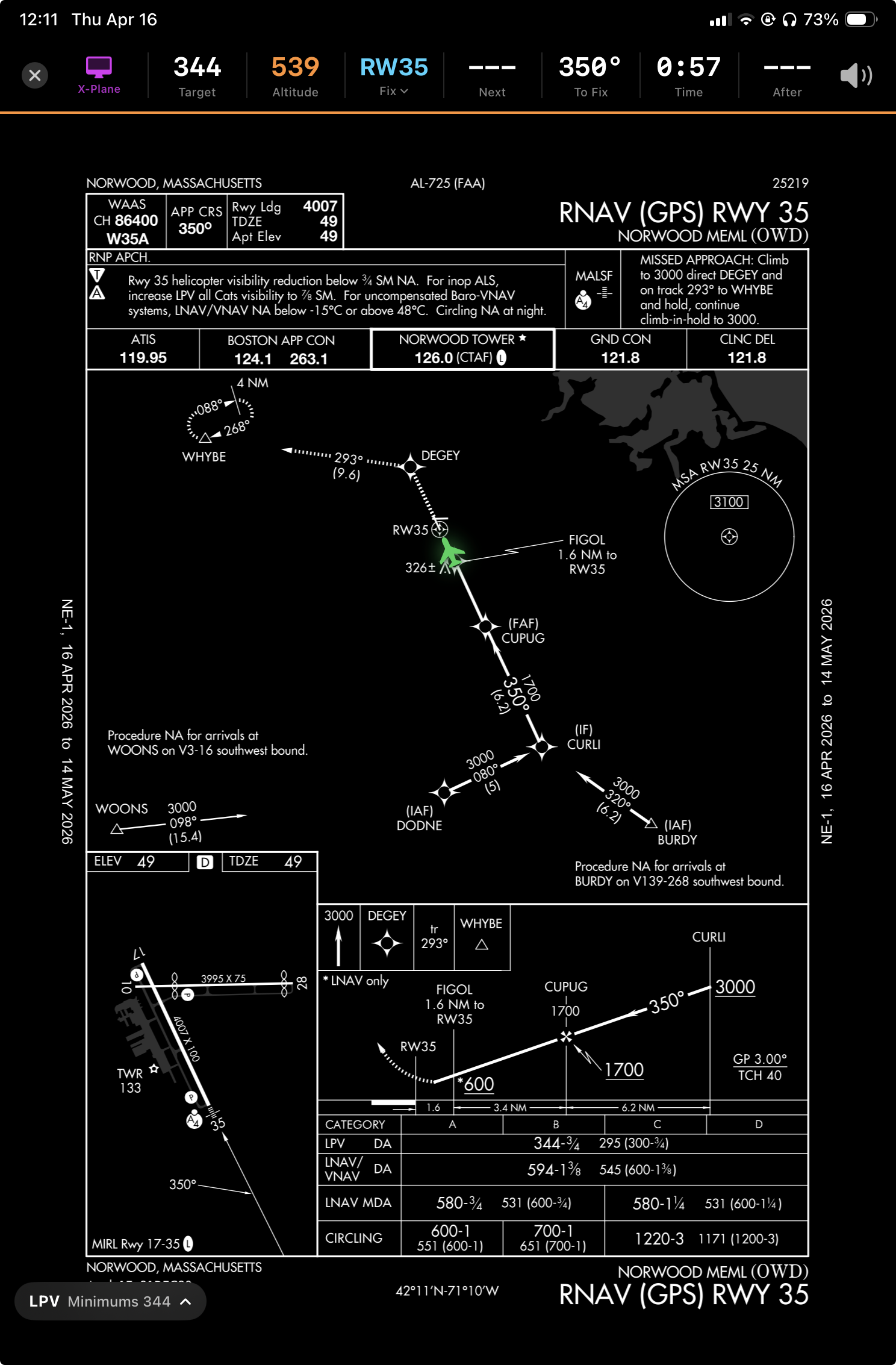 FinalFix — RNAV (GPS) RWY 35 at Norwood MEML with live GPS overlay and ribbon
