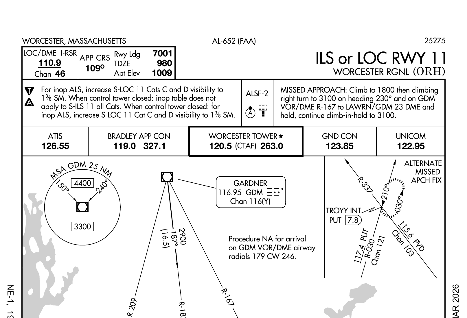 ILS or LOC RWY 11 — Worcester RGNL (ORH) approach plate